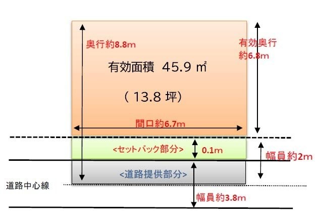 旭区高殿（建築条件付）(2)